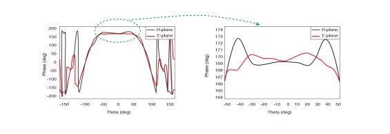 {{brizy_dc_image_alt imageSrc=